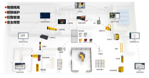 ���� | ����������������������ʷ����״������